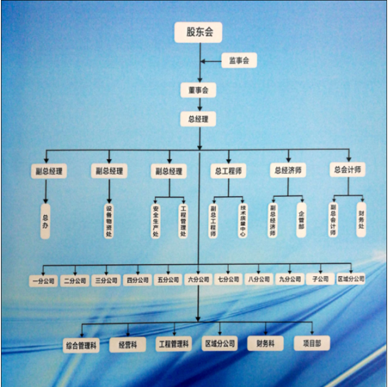 &#19975;&#35937;&#22478;&#22312;&#32447;&#30331;&#24405;&#45;&#19975;&#35937;&#22478;&#65288;&#20013;&#22269;&#65289;