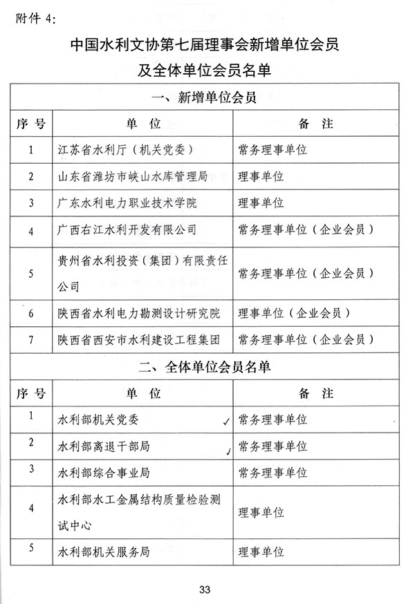 &#19975;&#35937;&#22478;&#22312;&#32447;&#30331;&#24405;&#45;&#19975;&#35937;&#22478;&#65288;&#20013;&#22269;&#65289;