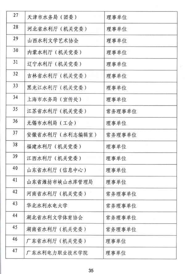&#19975;&#35937;&#22478;&#22312;&#32447;&#30331;&#24405;&#45;&#19975;&#35937;&#22478;&#65288;&#20013;&#22269;&#65289;