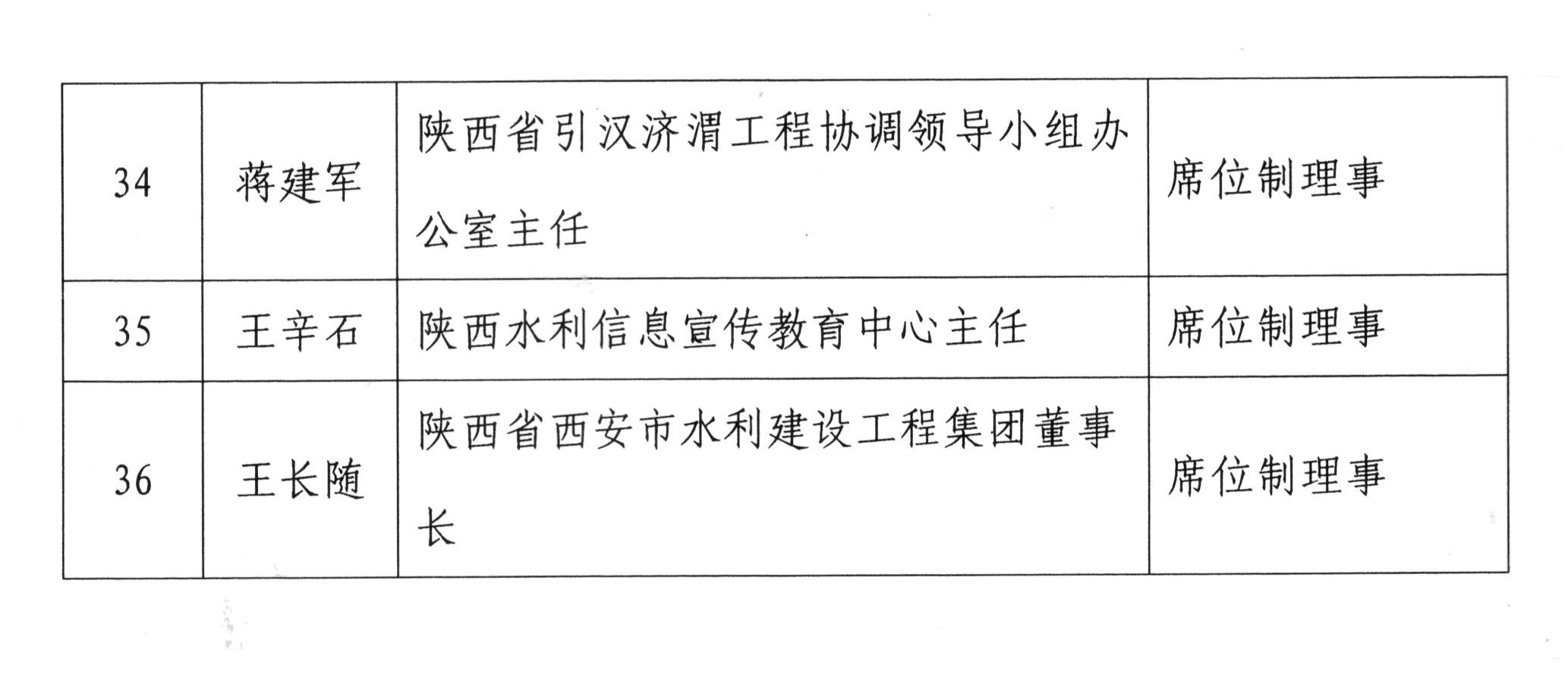&#19975;&#35937;&#22478;&#22312;&#32447;&#30331;&#24405;&#45;&#19975;&#35937;&#22478;&#65288;&#20013;&#22269;&#65289;